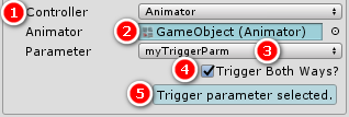 animator controller
